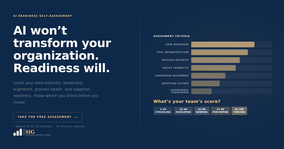 AI readiness assessment for enterprise teams from Stephens Insight Group