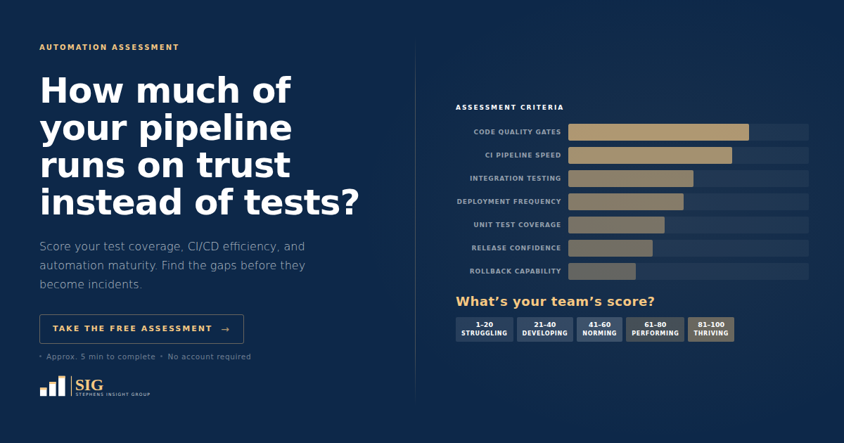 Automation readiness assessment from Stephens Insight Group