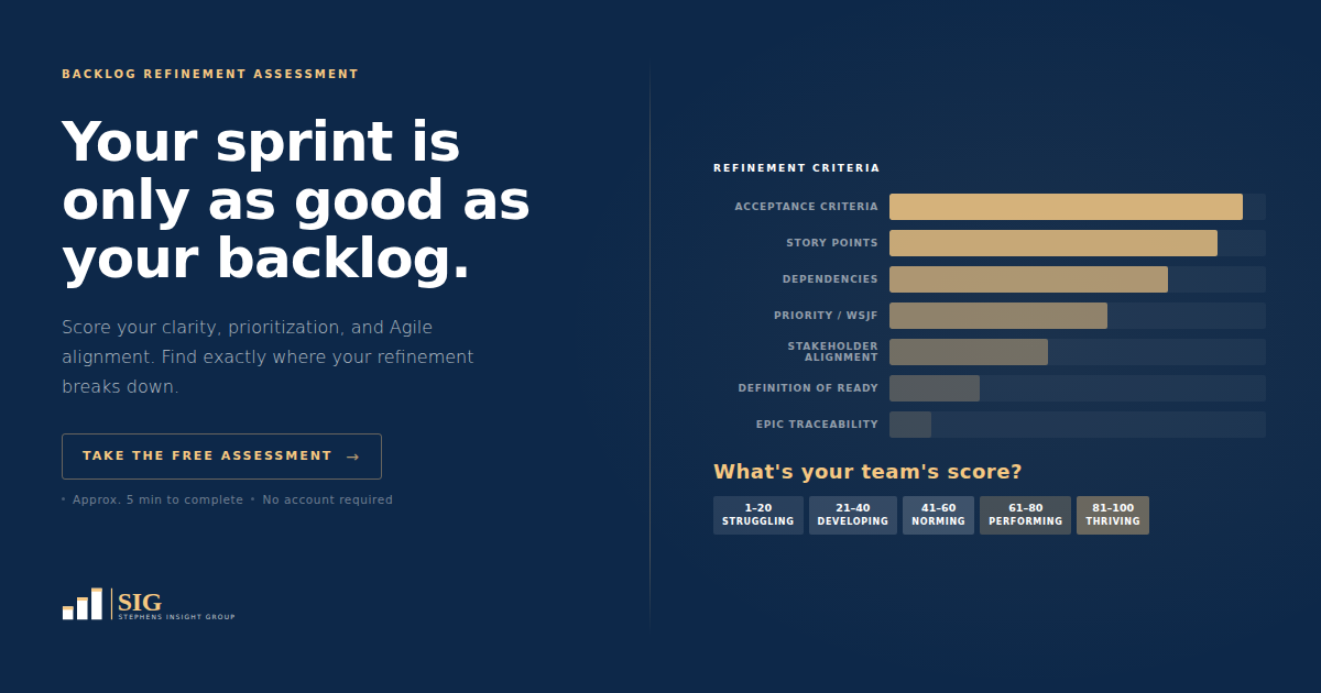 Backlog refinement assessment from Stephens Insight Group