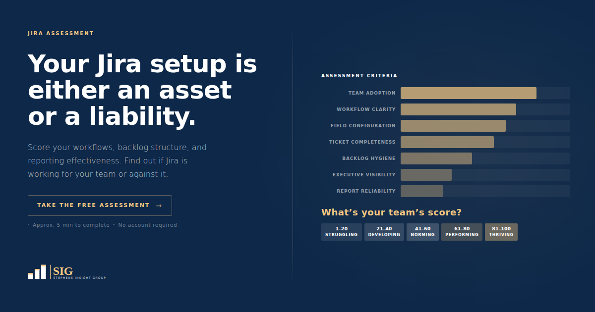 Jira tool usage and adoption assessment from Stephens Insight Group