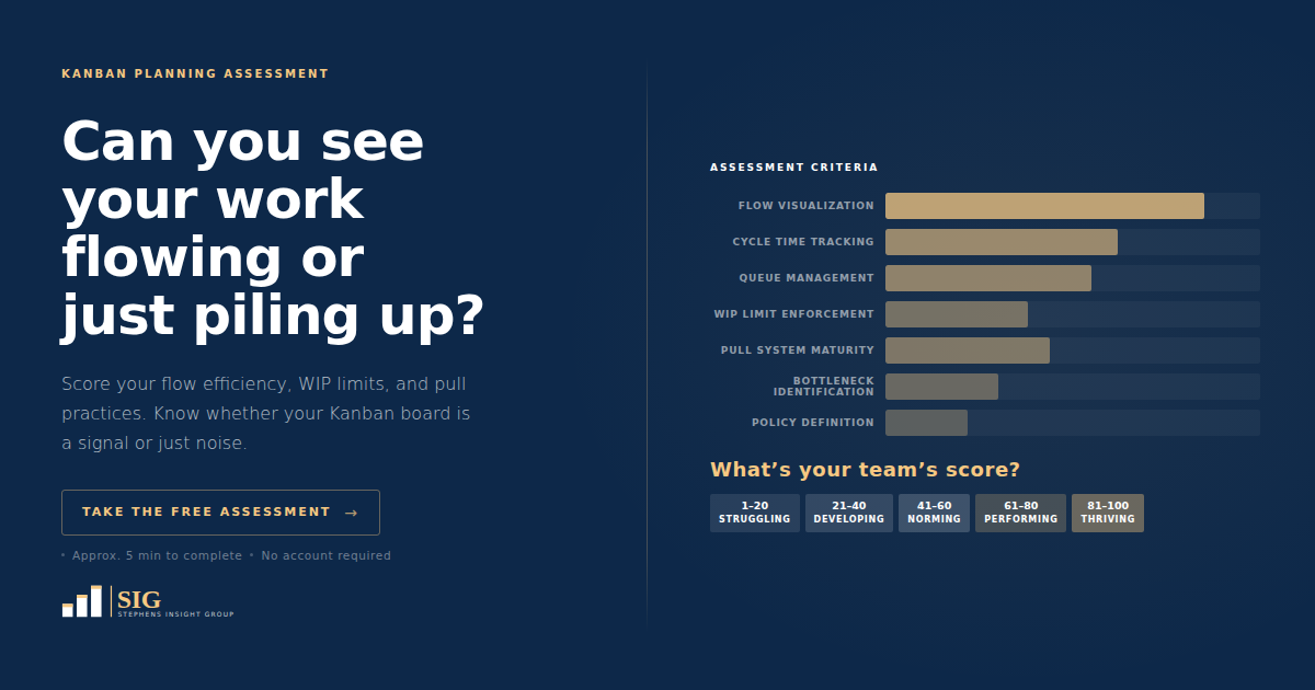 Kanban planning assessment from Stephens Insight Group
