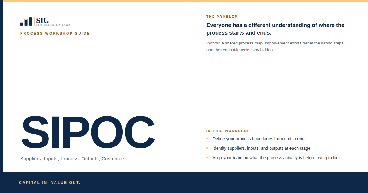 SIG SIPOC Process Workshop Guide