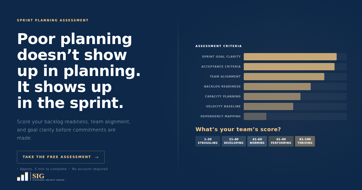 Sprint planning assessment from Stephens Insight Group