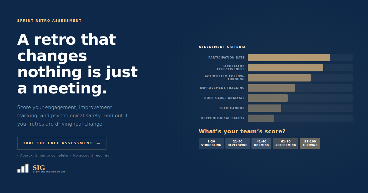 Sprint retrospective assessment from Stephens Insight Group