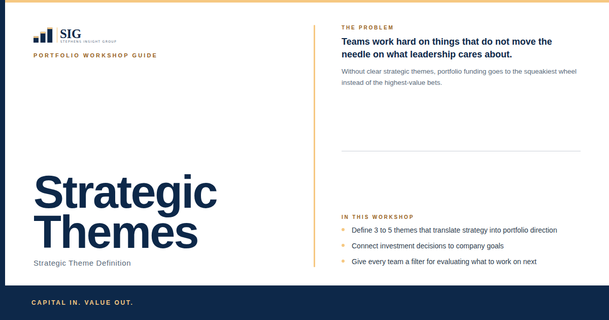 SIG Strategic Themes Portfolio Workshop Guide