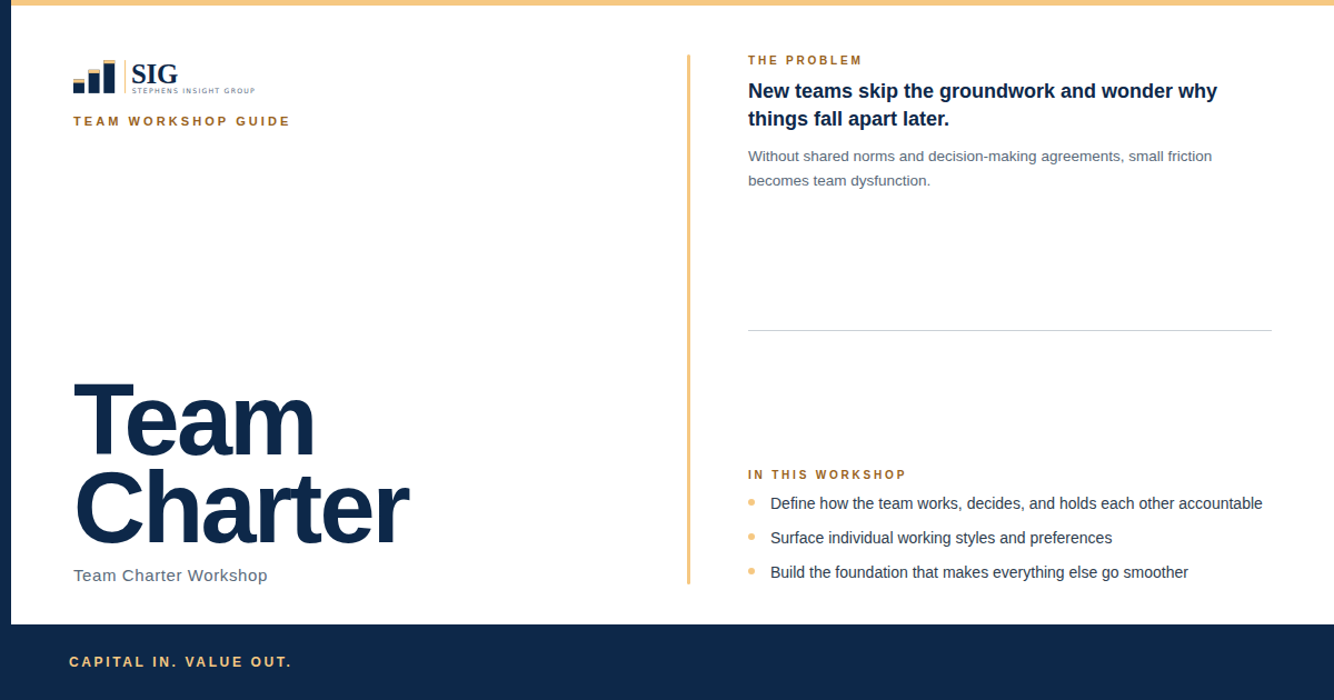SIG Team Charter Workshop Guide