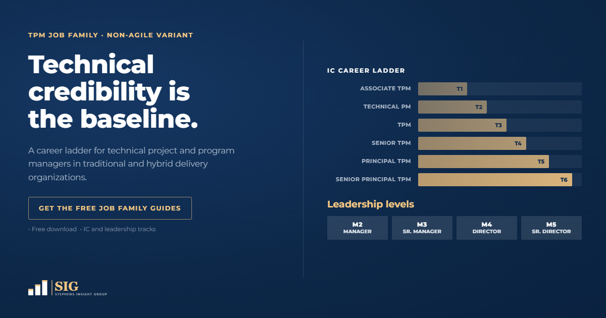 Non-Agile technical project manager career ladder from Stephens Insight Group